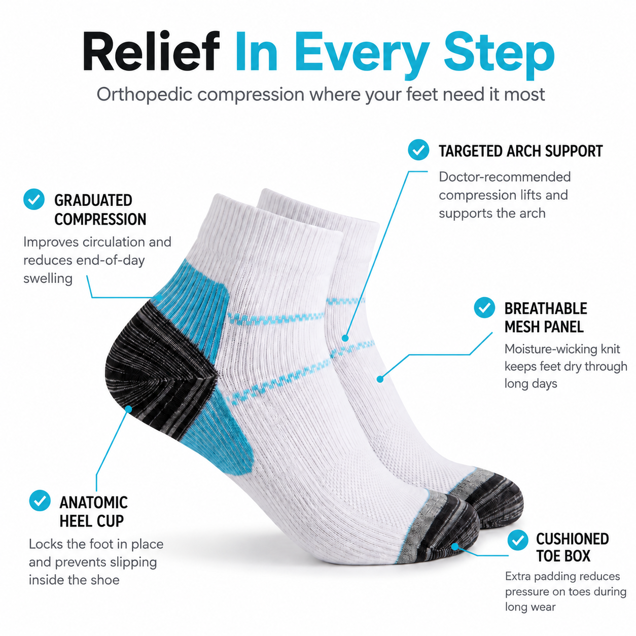 Archly compression sock detail